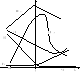 0x08 graphic