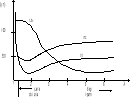 0x08 graphic
