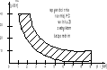 0x08 graphic