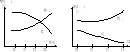 0x08 graphic