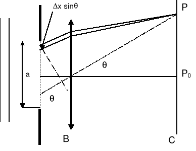 0x08 graphic