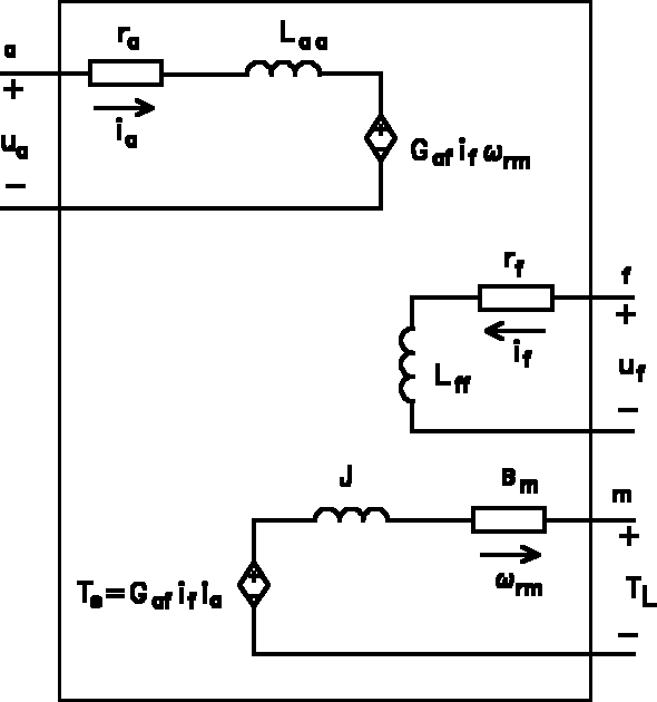 0x01 graphic