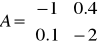0x01 graphic