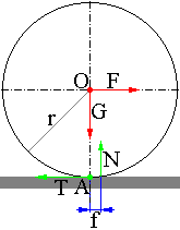 0x08 graphic