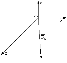 0x08 graphic