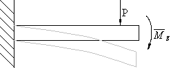 0x08 graphic