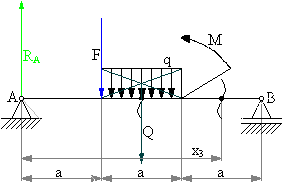 0x08 graphic