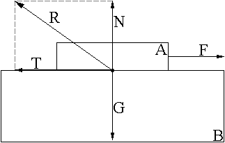 0x08 graphic