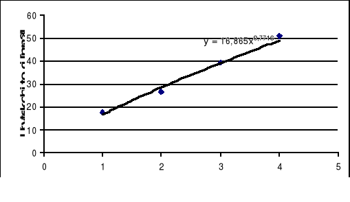 0x08 graphic