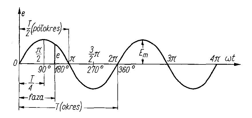 0x08 graphic