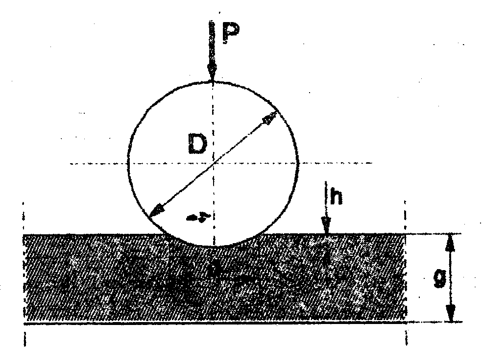 0x08 graphic