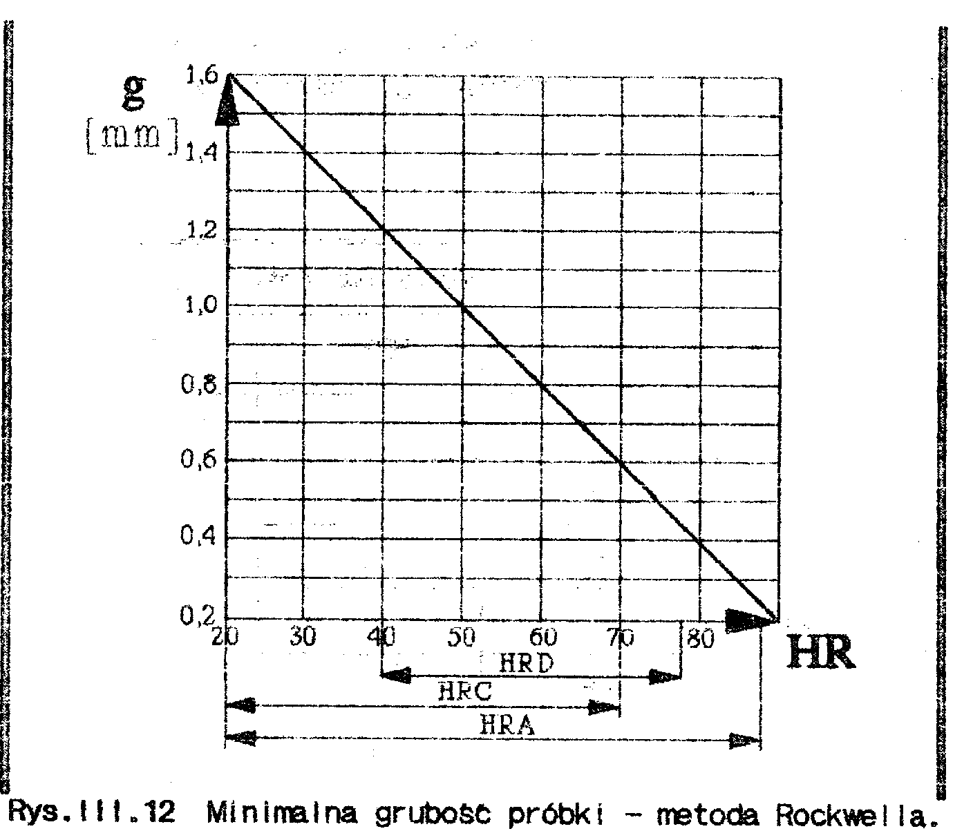 0x08 graphic