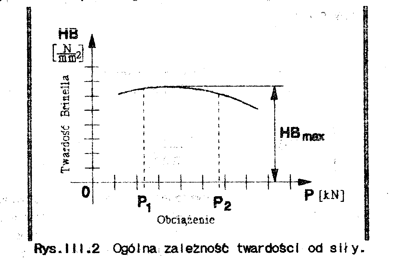 0x08 graphic