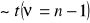 0x01 graphic