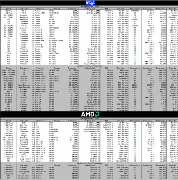 0x08 graphic