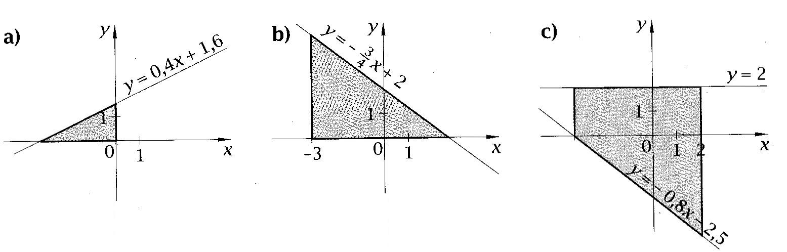 0x08 graphic