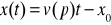 0x01 graphic