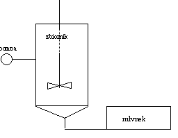 0x08 graphic