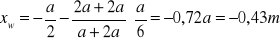 0x01 graphic