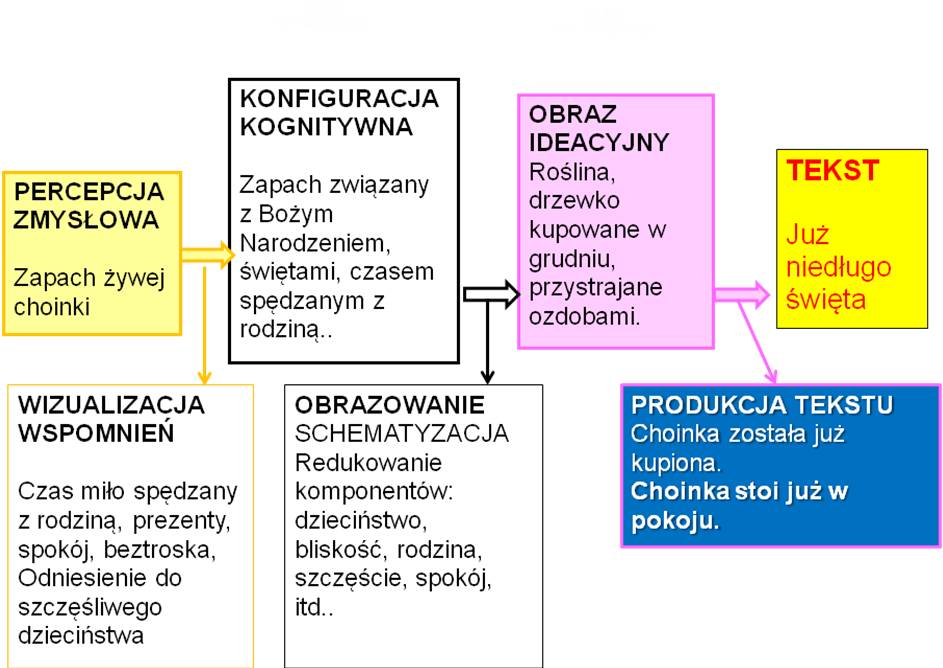 0x08 graphic