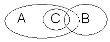 0x08 graphic