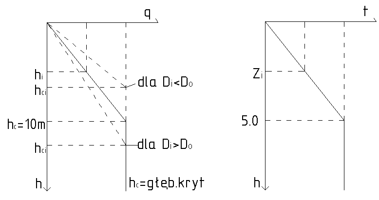 0x08 graphic