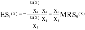 0x08 graphic