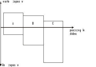 0x08 graphic