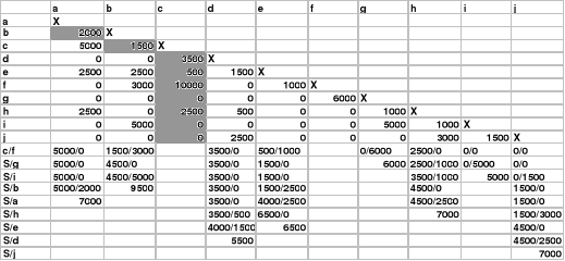 0x08 graphic