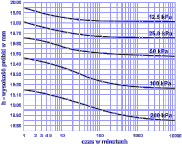 0x08 graphic