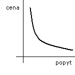 0x08 graphic