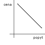 0x08 graphic