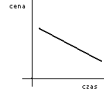 0x08 graphic