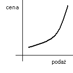 0x08 graphic