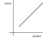 0x08 graphic