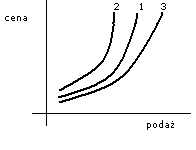 0x08 graphic