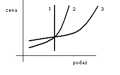 0x08 graphic