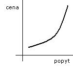 0x08 graphic