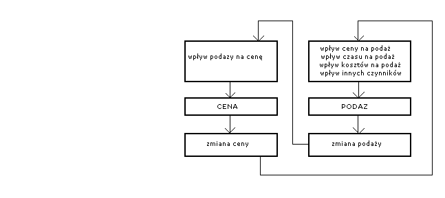 0x08 graphic