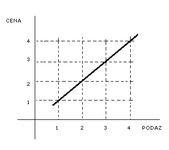 0x08 graphic