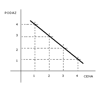 0x08 graphic