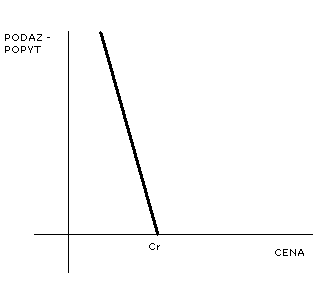 0x08 graphic