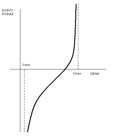 0x08 graphic