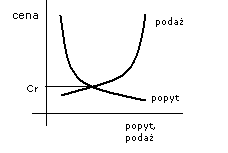 0x08 graphic