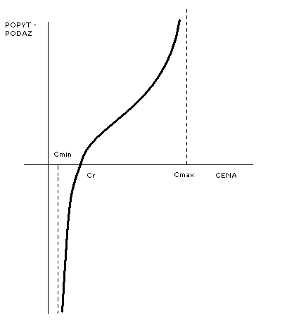 0x08 graphic