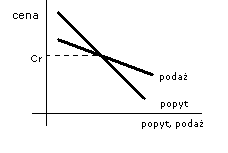 0x08 graphic