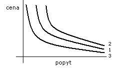 0x08 graphic