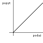 0x08 graphic