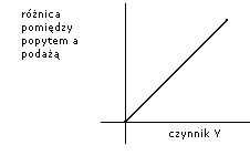 0x08 graphic