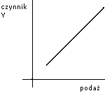 0x08 graphic